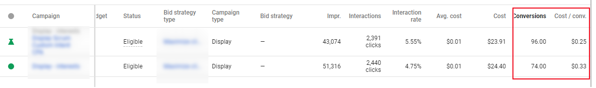 adwords conversion